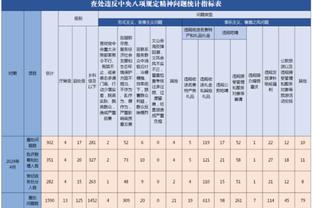 必威体育登录首页截图4